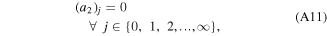Equation (A11)