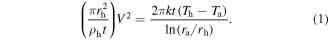 Equation (1)