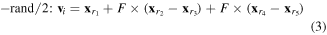 Equation (3)