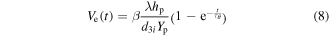 Equation (8)