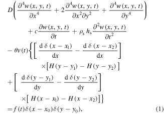 Equation (1)
