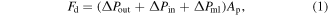 Equation (1)