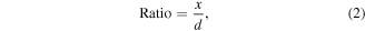 Equation (2)