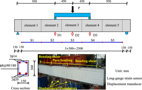 Deflection determination of concrete structures considering ...
