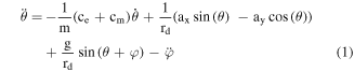 Equation (1)