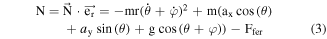 Equation (3)