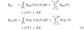 Equation (1)