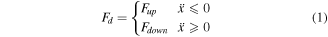 Equation (1)