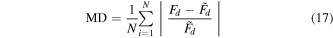Equation (17)