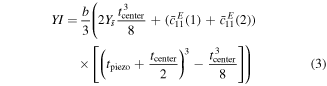 Equation (3)