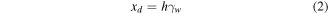 Equation (2)