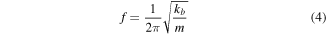 Equation (4)