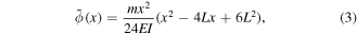 Equation (3)