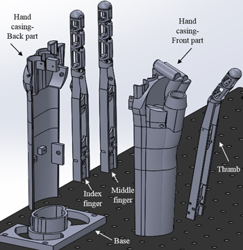 Msm Hand Metal muscles and nerves—a self-sensing SMA-actuated hand concept ...