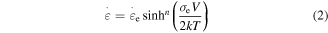 Equation (2)