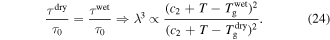 Equation (24)