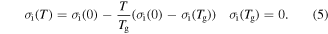 Equation (5)