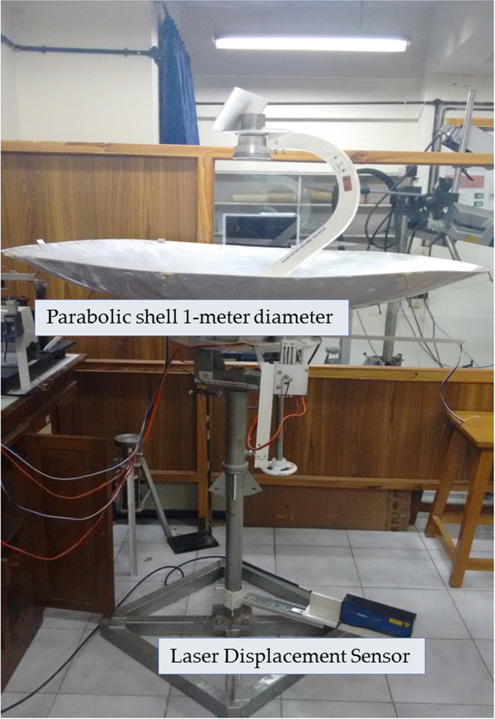 Design of shape memory alloy actuated intelligent parabolic antenna for ...