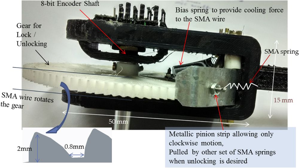Design of shape memory alloy actuated intelligent parabolic antenna for ...