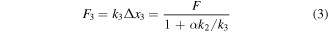 Equation (3)