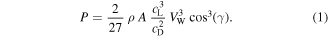 Equation (1)