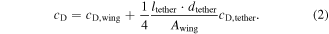 Equation (2)