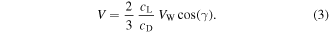 Equation (3)