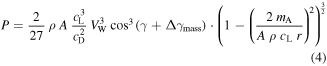 Equation (4)