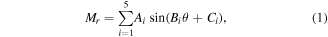 Equation (1)