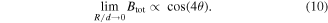 Equation (10)