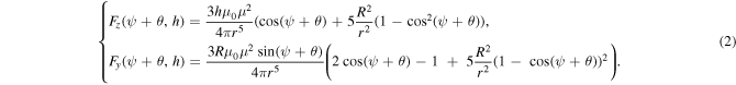 Equation (2)