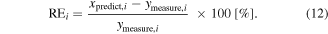 Equation (12)