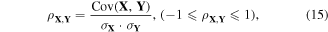 Equation (15)