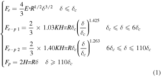 Equation (1)