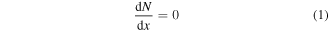 Equation (1)