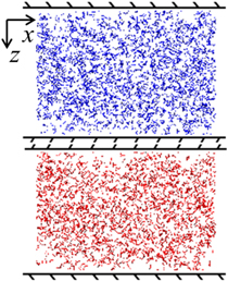 Molecular dynamics simulations on self-healing behavior of photo ...