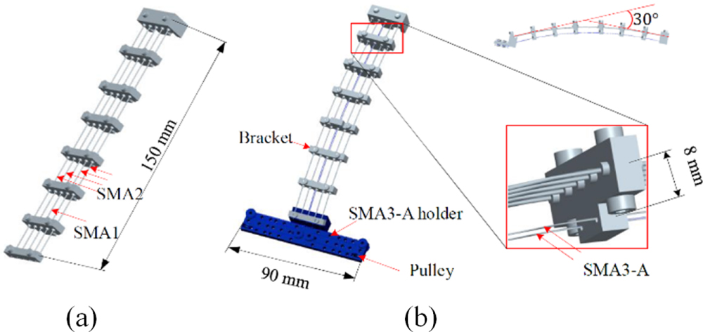 Soft robot with a novel variable friction design actuated by SMA and ...