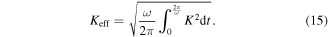 Equation (15)
