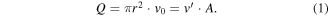 Equation (1)