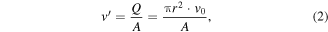 Equation (2)