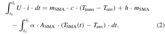 Equation (2)