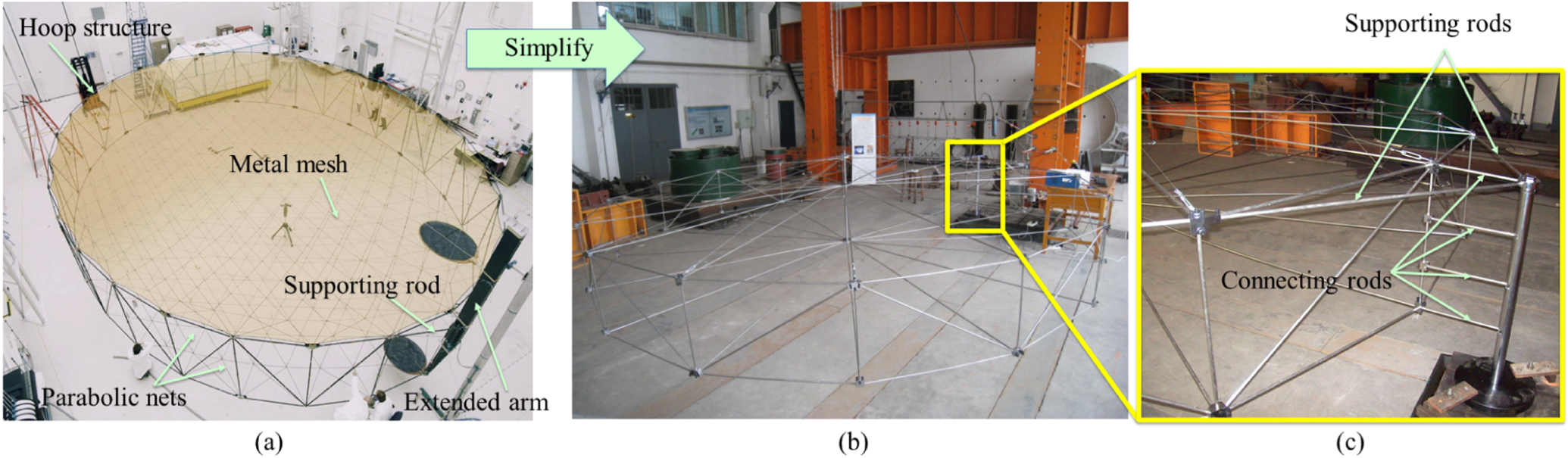 Active vibration control of a hoop truss structure with piezoelectric ...