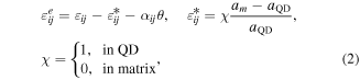 Equation (2)