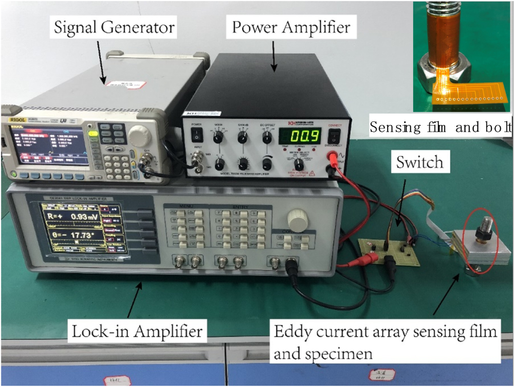 A novel eddy current array sensing film for quantitatively monitoring ...