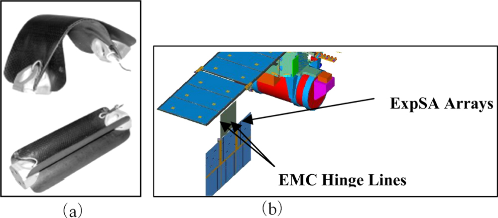 Progress of shape memory polymers and their composites in aerospace ...