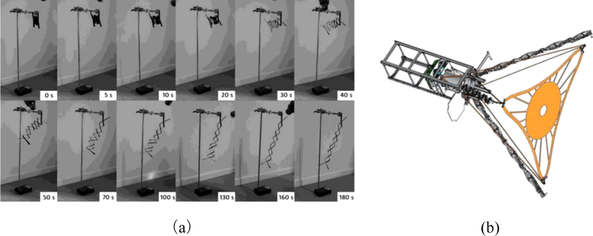 Progress of shape memory polymers and their composites in aerospace ...