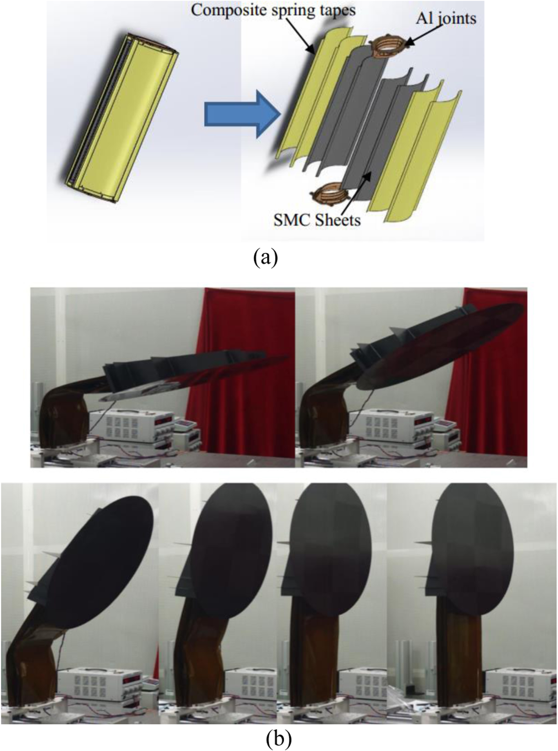 Progress of shape memory polymers and their composites in aerospace ...
