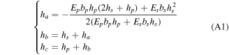 Equation (A1)