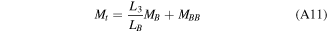 Equation (A11)