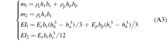 Equation (A3)